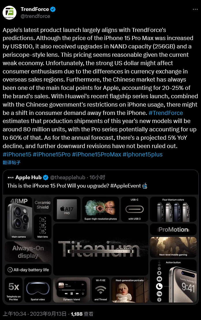 TrendForce：苹果 iPhone 15 Pro Max 定价合理，预计今年系列手机总出货量达 8000 万部